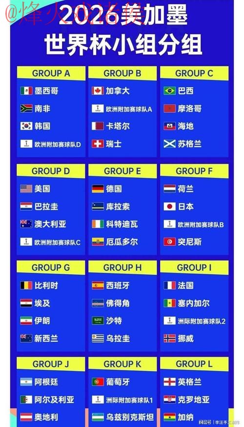 2026世界杯比分全站 2026世界杯比分全站