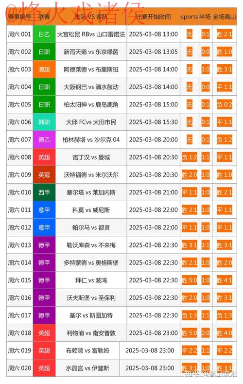 世界杯滚球安全最新网址 世界杯滚球安全最新网址
