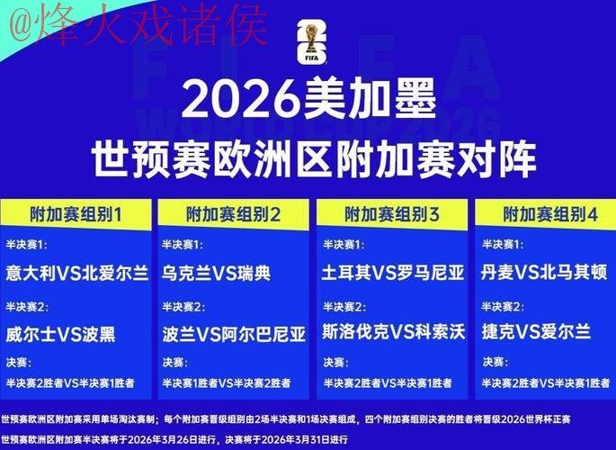 2026世界杯比分入口地址