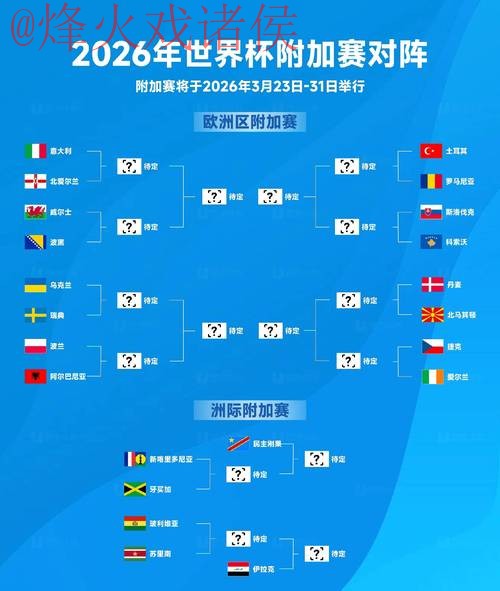 2026世界杯比分手机全站